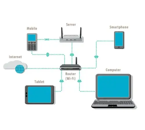 Lan Networking Services in Chennai